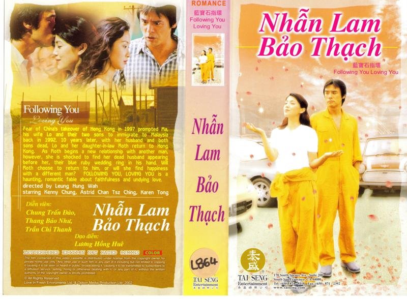 NHAN LAM BAO THACH