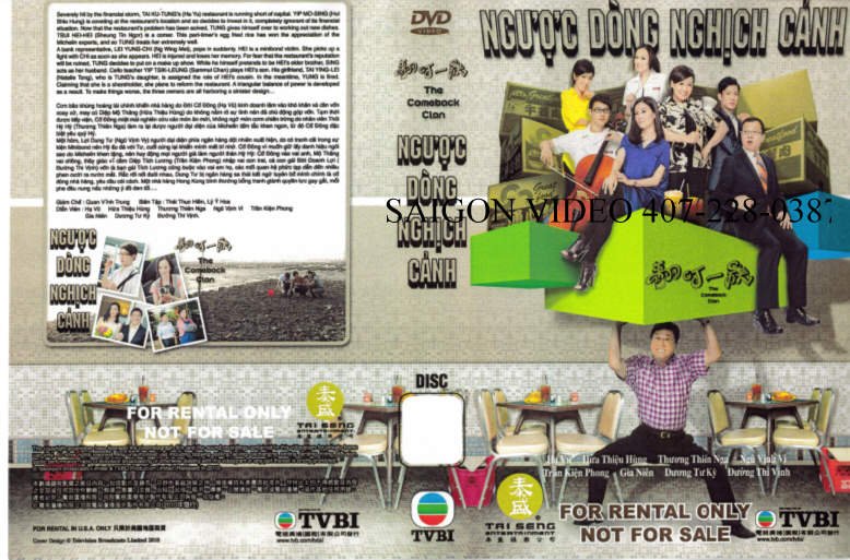 NGUOC DONG NGHICH CANH