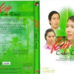 KIEP CHONG CHUNG